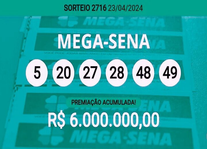 Sem ganhadores  no sorteio da Mega-Sena 2716, o prêmio acumulou-se. Para quinta-feira, 25/04, a premiação estimada é de R$ 6 milhões.