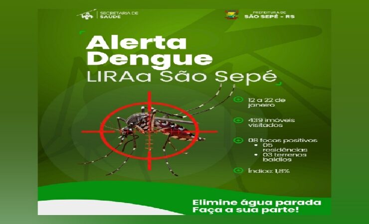 LIRAa aponta índice de 1,8% de infestação do Aedes aegypti em São Sepé/RS